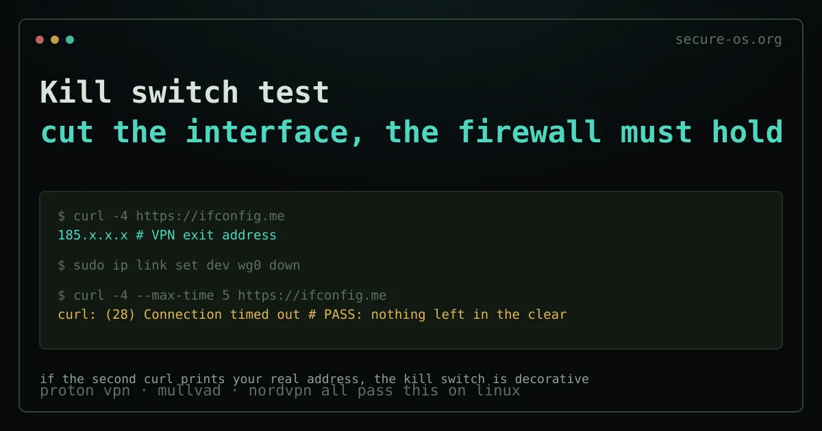 Terminal transcript of the kill switch test: the VPN exit address is printed, the wg0 interface is taken down, and the second request times out instead of showing the real address