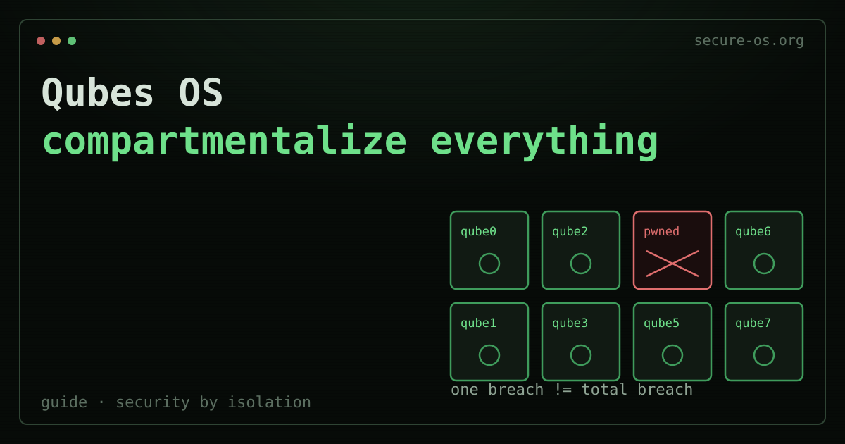 Qubes OS in 2026: How the Most Secure Desktop OS Actually Works